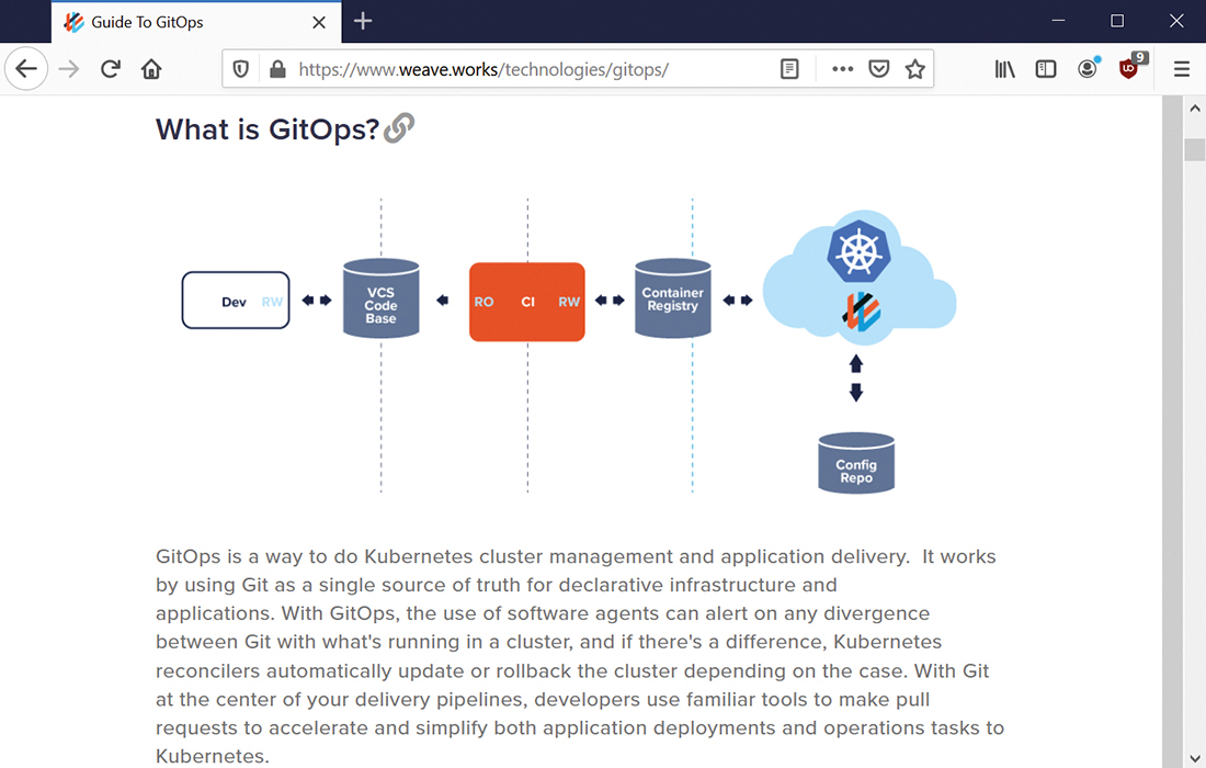 DEVOPS CICD 02